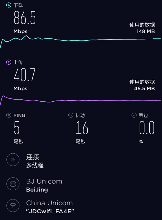 2.4G测试结果