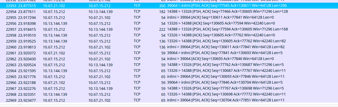 tcpdump